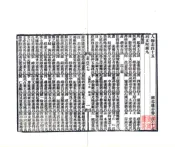 湖北通志（民国）卷167-172