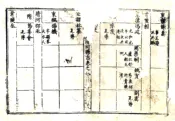 河北_清河县志（万历）