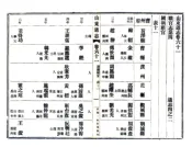 山东通志（宣统）卷061-075
