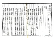 河北_畿辅通志（同治）卷151-160