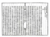 江西通志（光绪）卷151-180