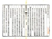 云南通志（乾隆）卷16-28