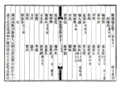 广东通志（道光 同治刻本）卷271-300