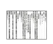 辽宁_奉天通志（民国）卷251-260