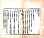 新疆图志（宣统）卷041-055