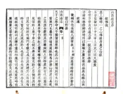 山西通志（雍正）卷001-020