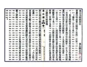 浙江_象山县志（民国）卷00-10