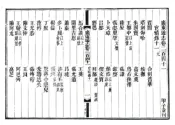 广东通志（道光 同治刻本）卷241-270