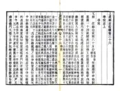 浙江_上虞县志校续（光绪）卷36-50