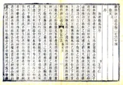 敕修浙江通志（雍正 乾隆刻本）卷264-280