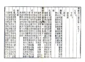 敕修浙江通志（雍正 光绪刻本）卷190-214