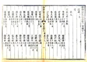 敕修浙江通志（雍正 乾隆刻本）卷141-164