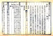 福建通志（乾隆）卷61-78