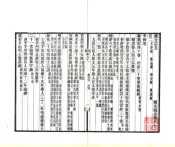 湖北通志（民国）卷081-090