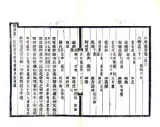 吉林通志（光绪）卷103-122
