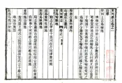 山西_荣河县志（光绪）