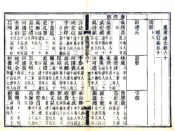 广东通志（道光）卷061-090
