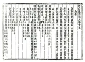 河南通志（康熙9年）卷15-25