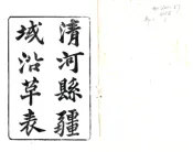 江苏_清河县疆域沿革表（道光）