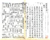 甘肃_敦煌县志（道光 清抄本）