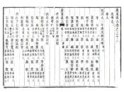 广东通志（雍正）卷33-48