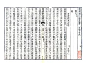 敕修浙江通志（雍正 光绪刻本）卷264-280