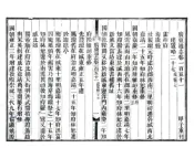广东通志（道光 同治刻本）卷151-180