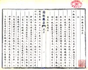 河北_南和县志（乾隆）