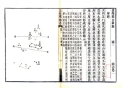 山东_益都县图志（光绪）卷01-26