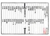 广东通志（道光 同治刻本）卷301-334