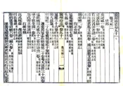 广东_广州府志（光绪）卷091-120