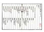 敕修浙江通志（雍正 光绪刻本）卷118-140