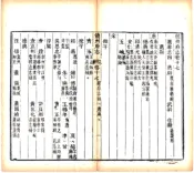 江西_饶州府志（同治）卷17-32