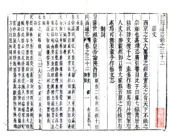 陕西通志（康熙）卷32
