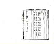 江西_抚州府志（光绪）卷58-86