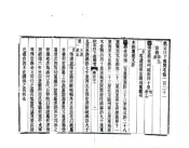 北京_钦定日下旧闻考（乾隆）卷121-140