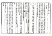 山东_邹平县志（民国）卷14-28