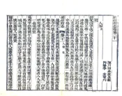 浙江_湖州府志（乾隆23年）卷21-32