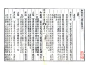 敕修浙江通志（雍正 光绪刻本）卷041-067