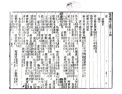福建通志（民国27年刻本）卷421-450