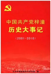 中国共产党梓潼历史大事记(2001-2010)
