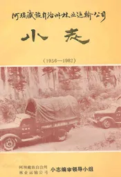 阿坝藏族自治州林业运输公司小志(1956-1982)