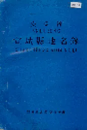 安徽省宣城县地名录