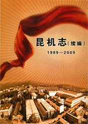 昆机志（续编）1989-2009