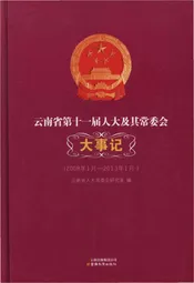 云南省第十一届人大及其常委会大事记