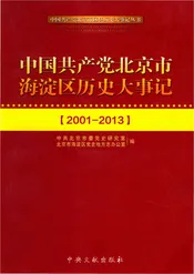 中国共产党北京市海淀区历史大事记
