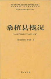 桑植县概况