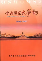 青山湖区大事记(1998-2007)