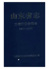 山东省工商行政管理志