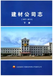 建材公司志（大庆）下